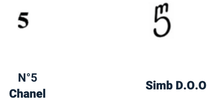 trademark-a-number-comparison