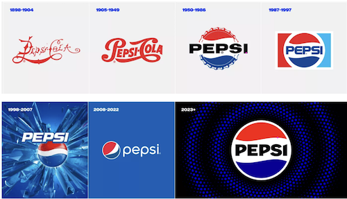Pepsi rebranding strategy, rebrand logos