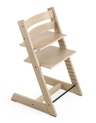 Ergobaby, types of intellectual property, copyright