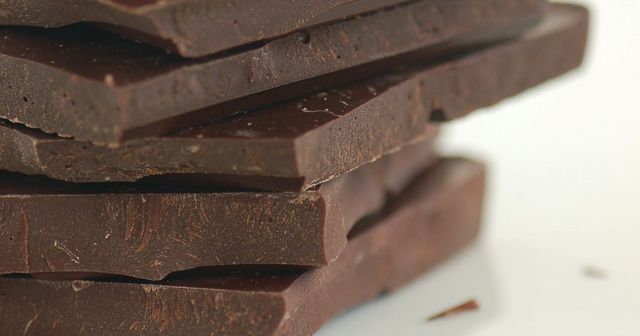 Chocolade in het vierkant: Ritter versus Milka